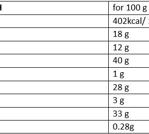 Cacao Cream - Image 3
