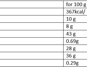 Orange Cacao - Image 3