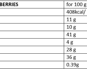 Blueberry cheesecake - Image 3