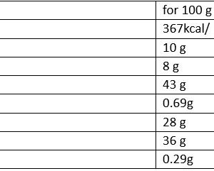 Salted caramel - Image 3