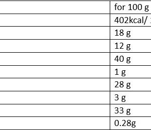 Lemon cheesecake - Image 3